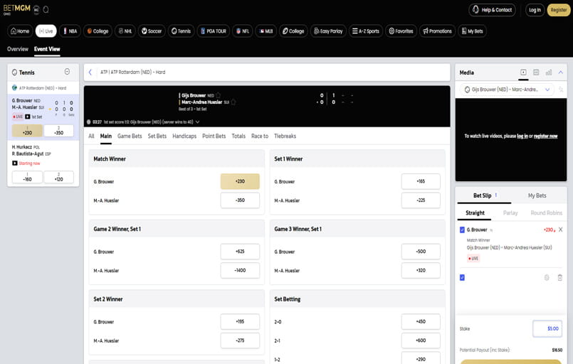 The BetMGM live interface.